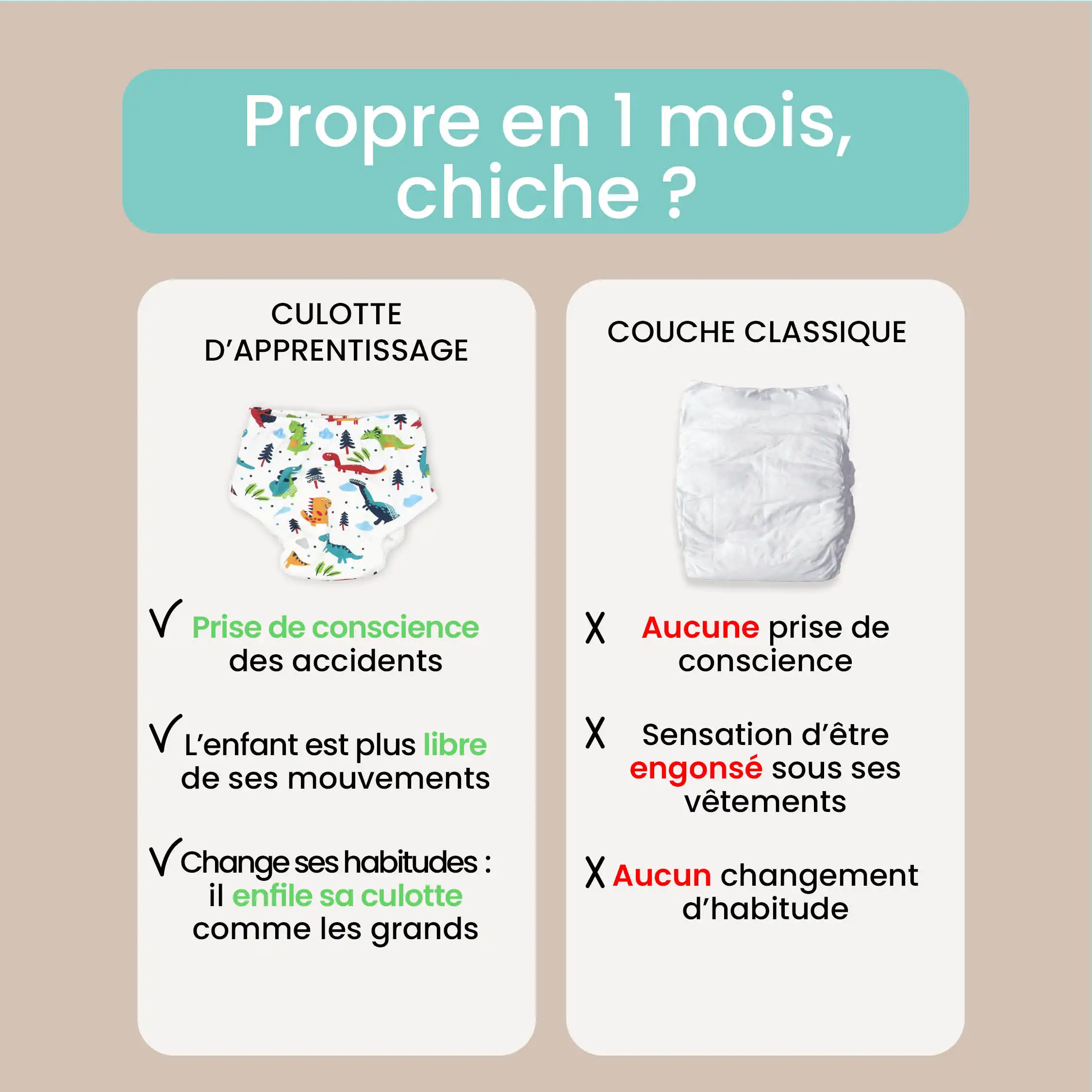 6 culottes d'apprentissage de la propreté – Filles – Image 16