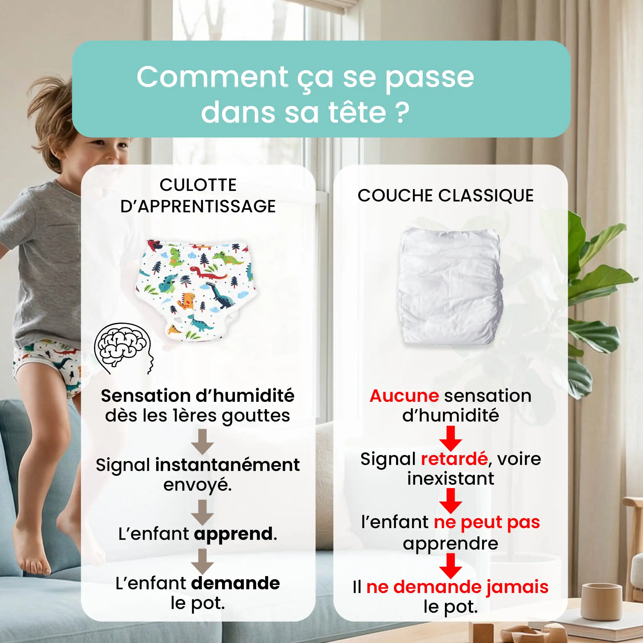 6 culottes d'apprentissage de la propreté – Filles – Image 15