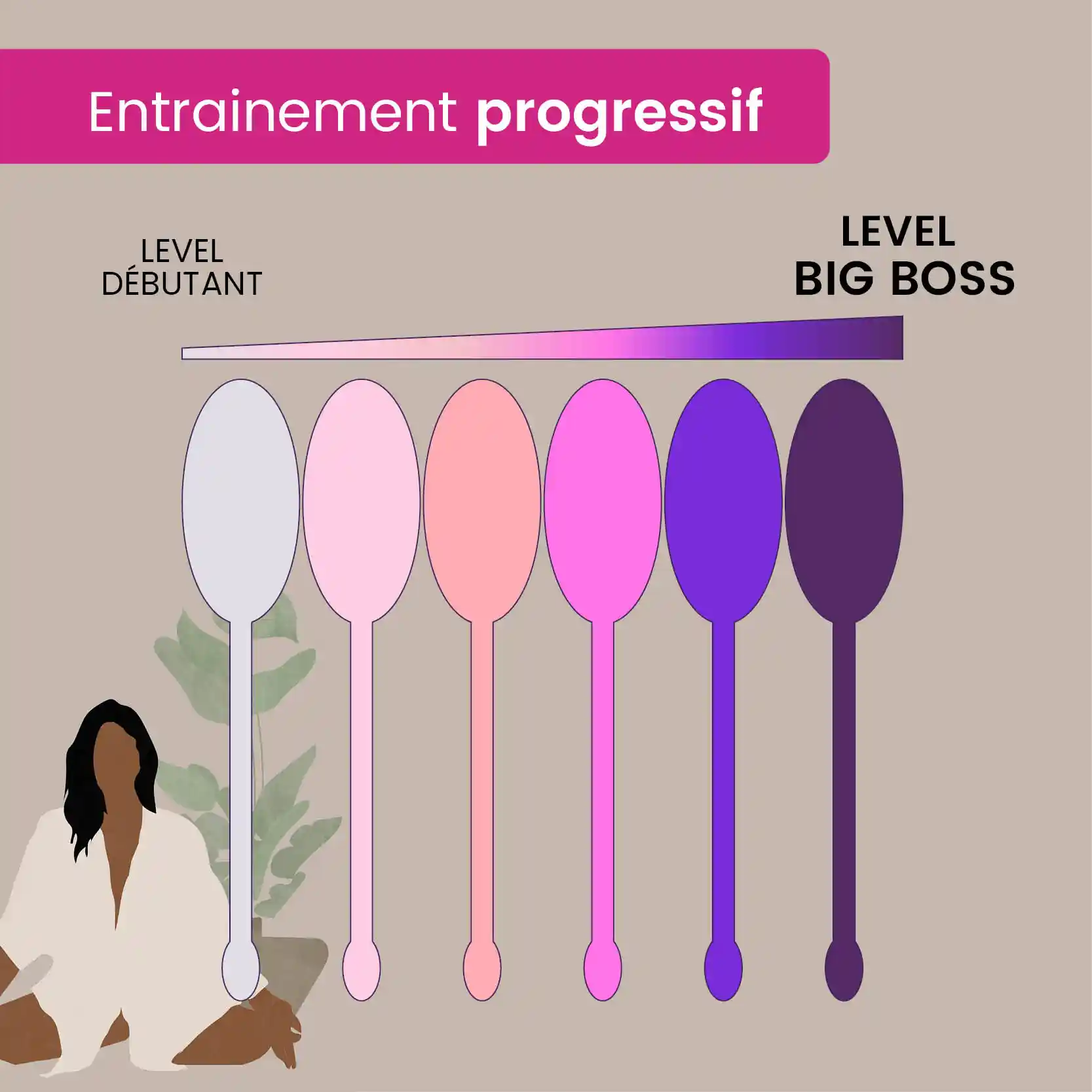 Set de 6 boules de Kegel - kit progressif pour tonifier le périnée – Image 6