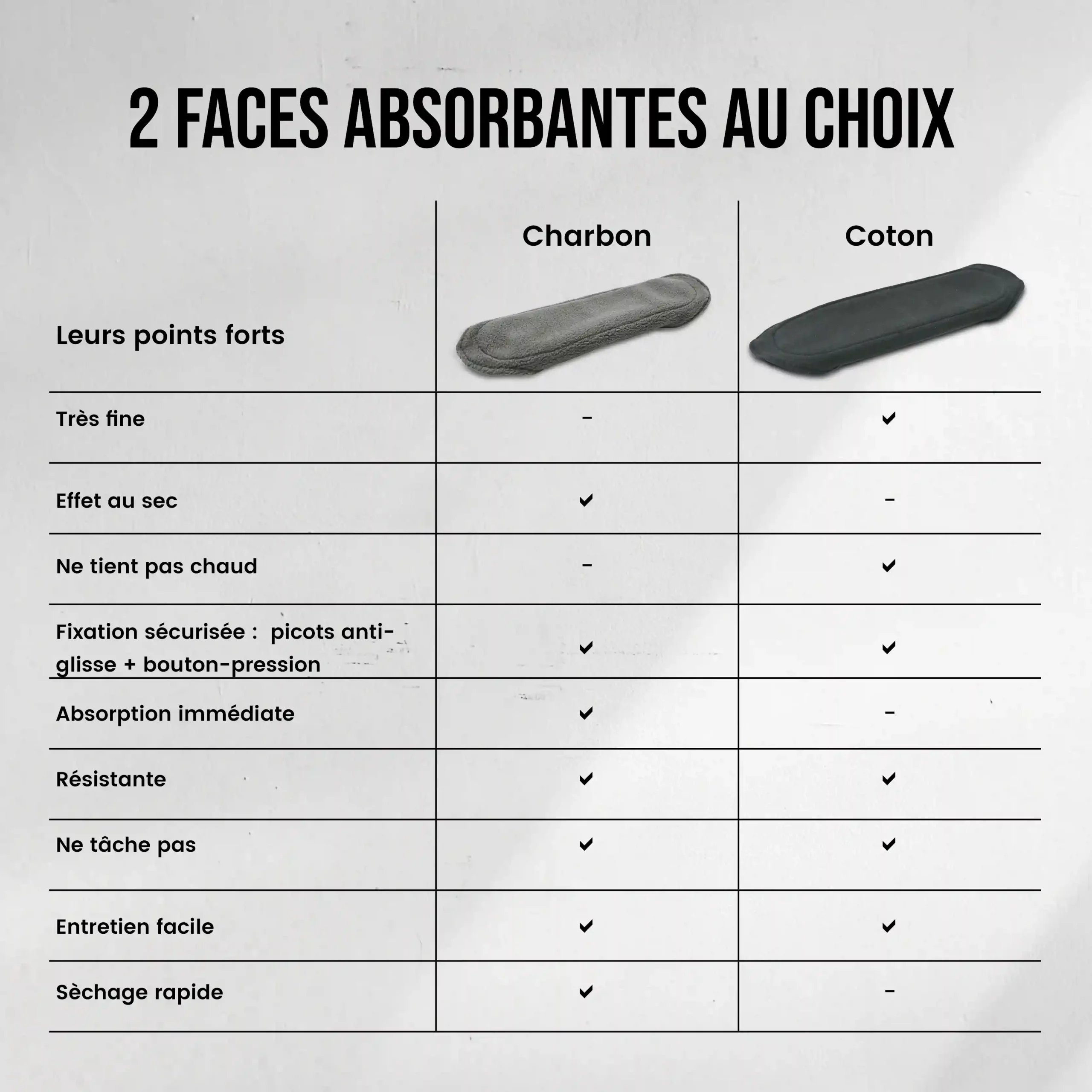 15 serviettes lavables (Gamme S) - Flux léger à moyen - Mypads – Image 5